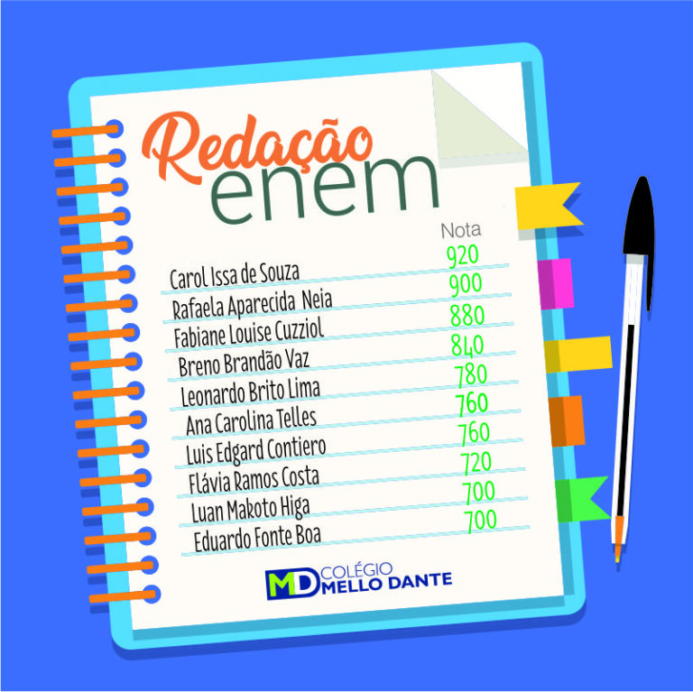 Redação Enem 2018 com Carol Issa.